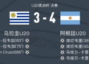 开云官方app入口-乌拉圭完胜里昂，阿奎罗绝境逆转