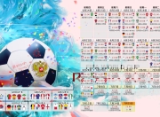 开云足球直播-2026世界杯B组焦点战，萨卡领衔中场风暴，瑞典三球大胜墨西哥书写小组赛唯一不败神话