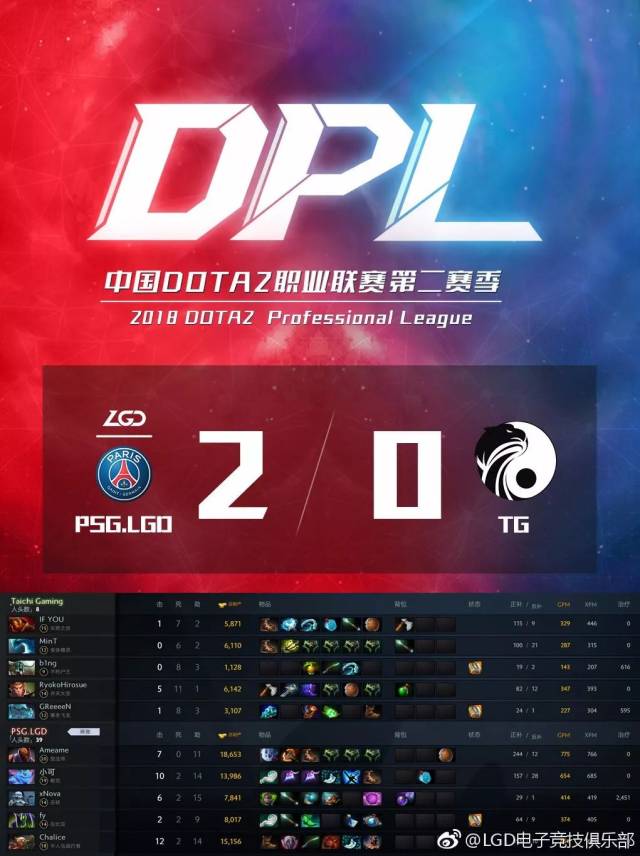 DRX2鏖战PSG,Crisp统治全场 DRX2鏖战PSG,Crisp统治全场