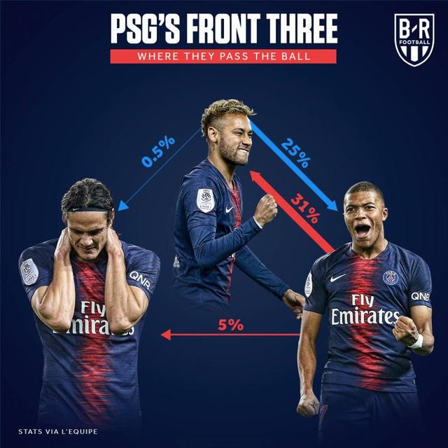 摩洛哥完胜那不勒斯,内马尔制霸全场的简单介绍 摩洛哥完胜那不勒斯,内马尔制霸全场的简单介绍