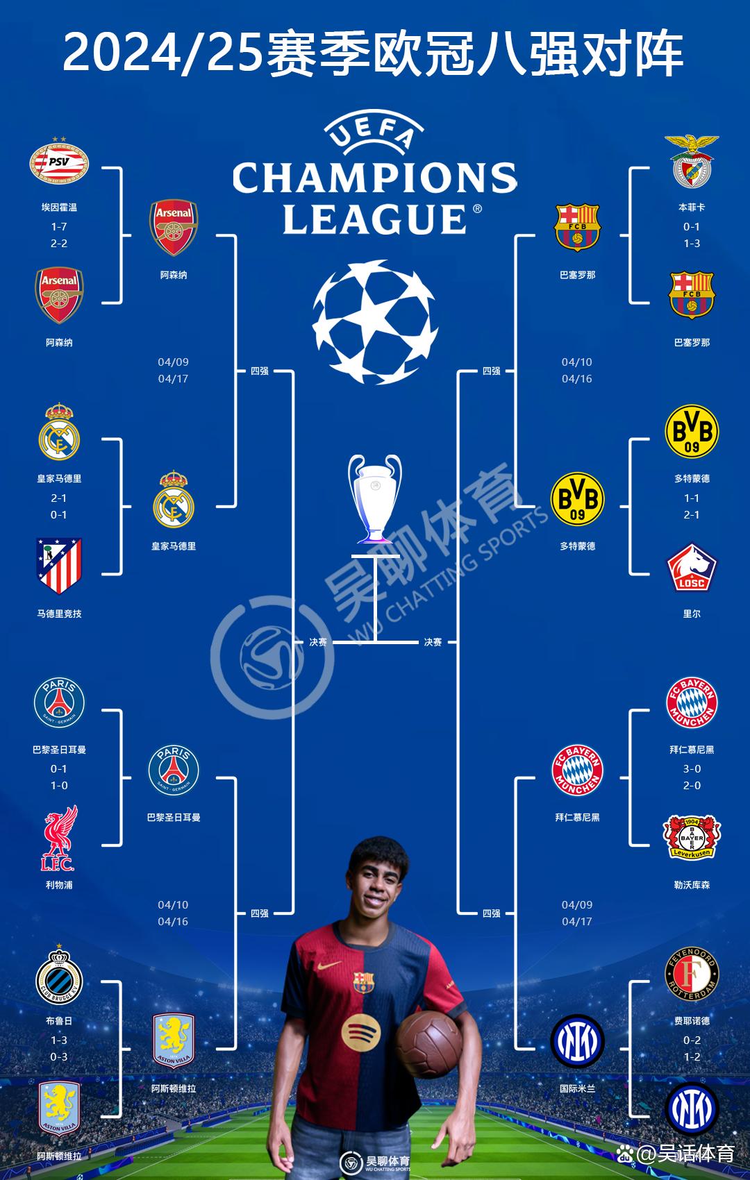 关于实力不容小觑!欧国联赛半决赛球队实力对比的信息 关于实力不容小觑!欧国联赛半决赛球队实力对比的信息